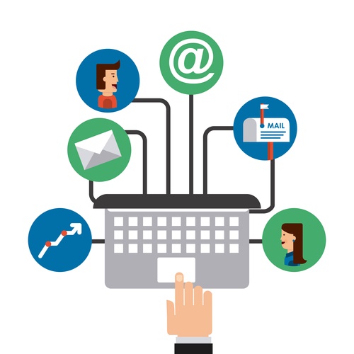 SMS Gateway Australia Flow Diagram