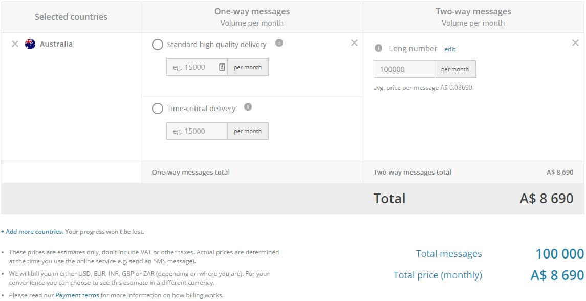 Clickatell Review Of SMS Costs