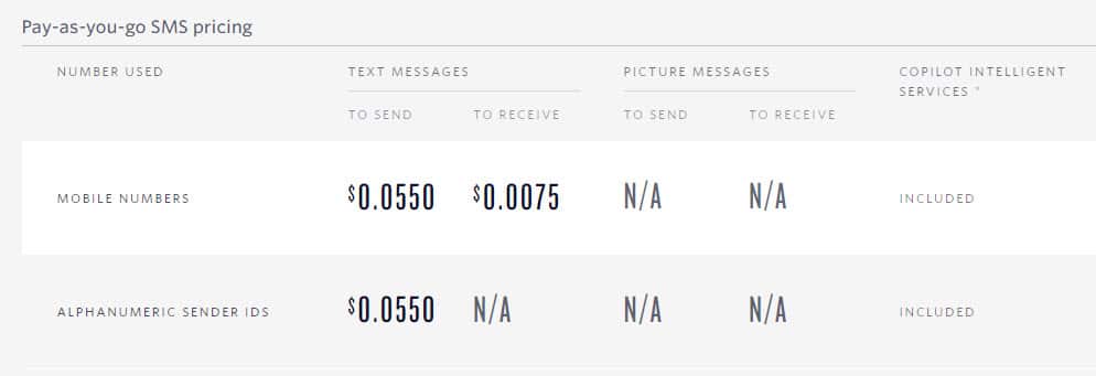 voice twilio pricing voice twilio pricing